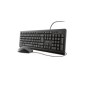 Teclado+Ratón Trust TKM-250 USB 1.8m Negro (23977) Teclado+Ratón Trust TKM-250 USB 1.8m Negro (23977)