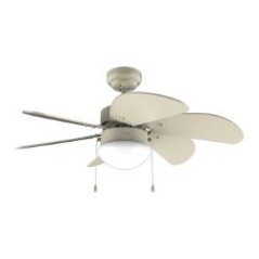 Ventilador Techo CECOTEC Aero 3600 Vision Full (08447)