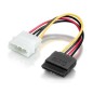 Cable Alimentación EQUIP Molex (4-pin) a SATA(EQ112050)