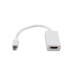 Nanocable Mini DP/M a HDMI/H 15cm Blanco (10.16.0102-W)