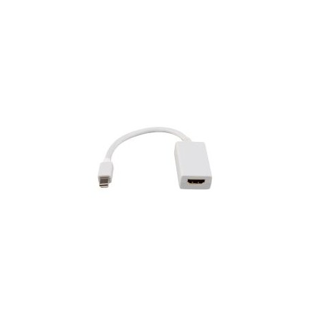 Nanocable Mini DP/M a HDMI/H 15cm Blanco (10.16.0102-W)