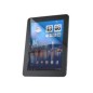 Protector de Pantalla Woxter 8" Tablet 80 (TB26-079) Protector de Pantalla Woxter 8" Tablet 80 (TB26-079)
