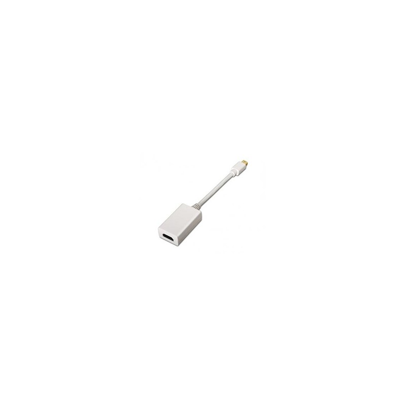 Cable AISENS Mini DP/M a HDMI A/H 15cm Blanco (A125-013