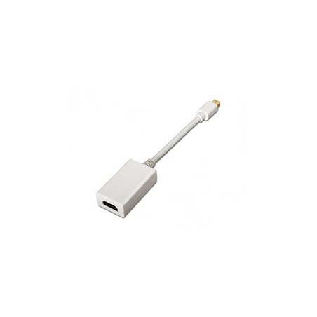 Cable AISENS Mini DP/M a HDMI A/H 15cm Blanco (A125-013