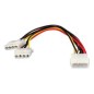Cable Alimentación EQUIP Molex a 2xMolex (EQ112030)