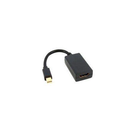 Nanocable Mini DP/M a HDMI/H 15cm Negro (10.16.0102)
