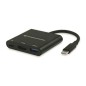 Adaptador CONCEPTRONIC USB-C a HDMI/USB-A/C (DONN01B) Adaptador CONCEPTRONIC USB-C a HDMI/USB-A/C (DONN01B)