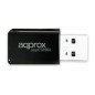 Adaptador Approx USB WiFi 6 Bluetooth 5.4 (APPUSB900) Adaptador Approx USB WiFi 6 Bluetooth 5.4 (APPUSB900)