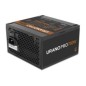 Fuente NOX Urano PRO ATX 750W 80+ Bronze (NXURPRO750BZ)